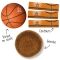 Kit G�teau Basket images:#0